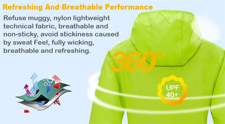 veste de randonnée unisexe hommes femmes imperméable séchage rapide Camping coupe-vent extérieur Trekking pêche pluie manteau Anti UV vêtements