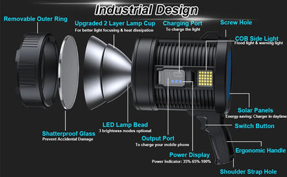 Projecteur 900000 Lumens