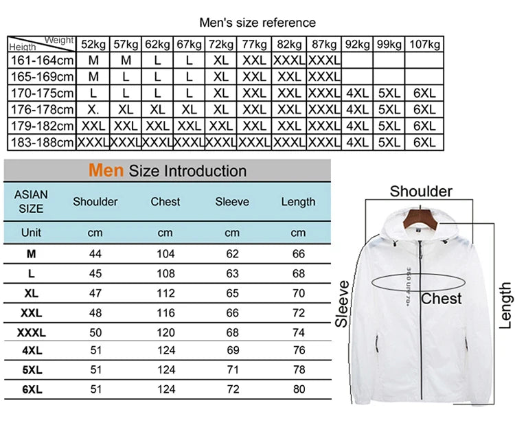 Veste de cyclisme imperméable pour homme, coupe-vent ultra-léger, manteau de course et de randonnée, vestes décontractées